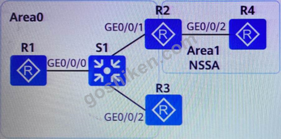 Valid H12-831-ENU Test Vce